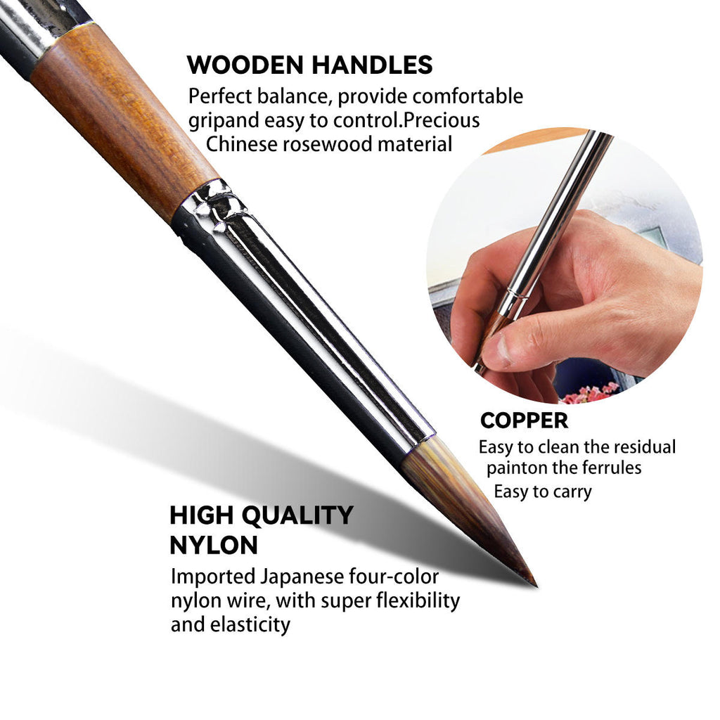 Paul Cézanne 3-Piece Travel Watercolor Brush Set (with Leather Case)