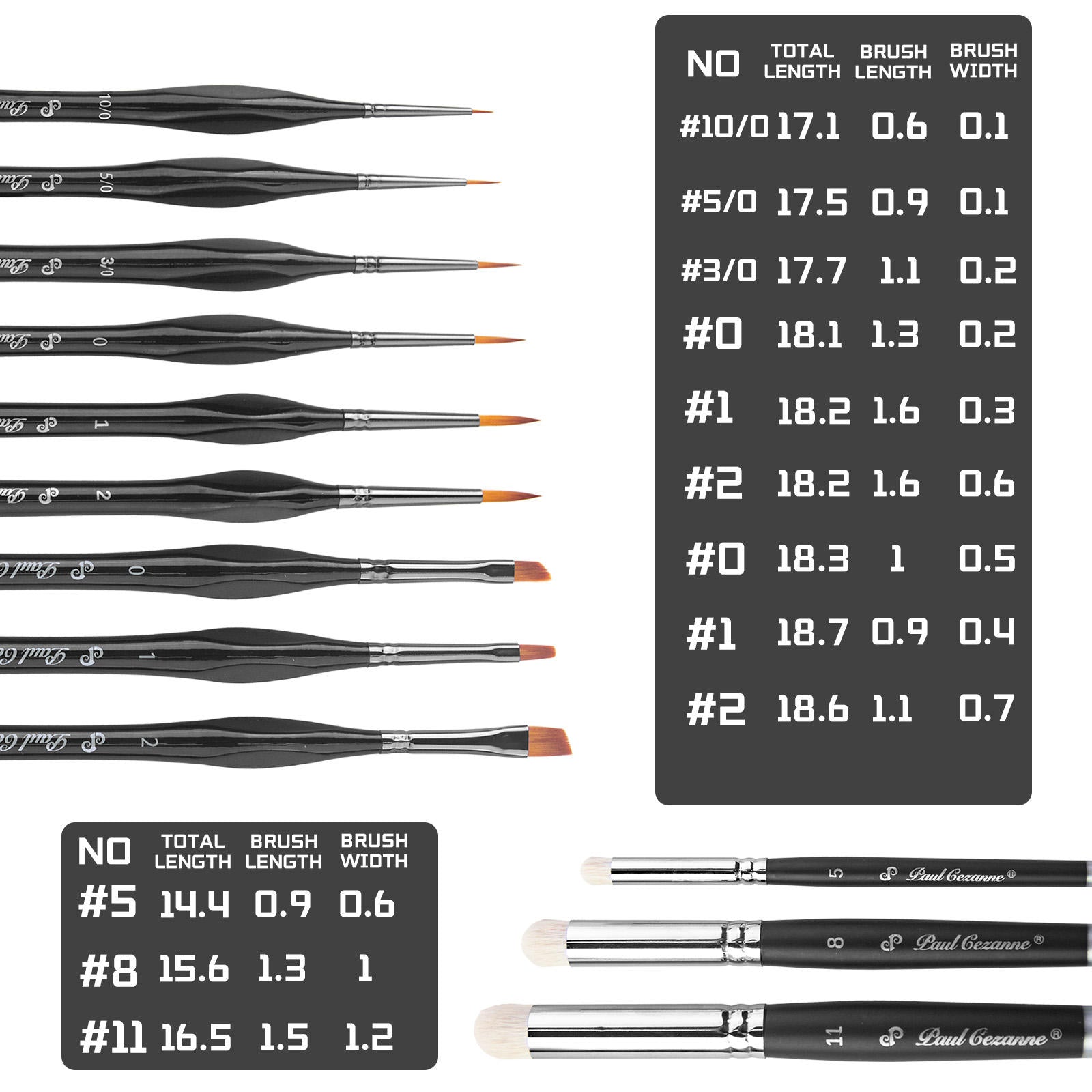 Paul Cezanne 12pcs Miniature Detail Paint Brush Set with Wool Dry Brush - PB154 Micro Liner Brushes for Gunpla, Warhammer Figures, Model Kits, Acrylic Painting