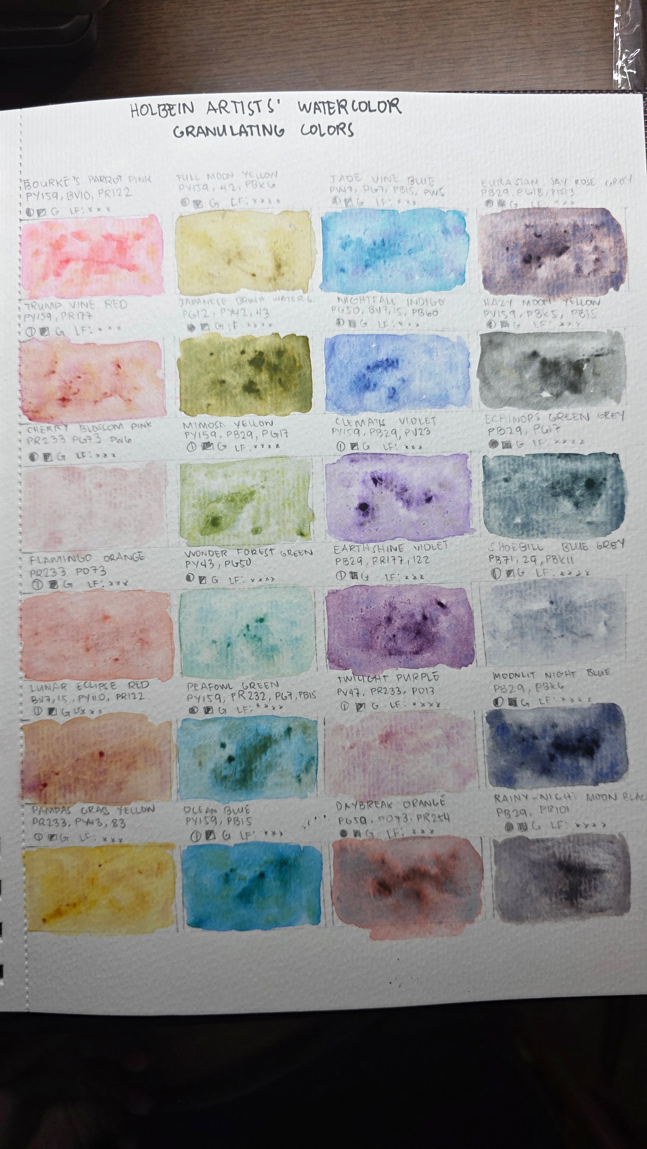 Holbein Artists Watercolor Granulating 5ml Individual Tubes