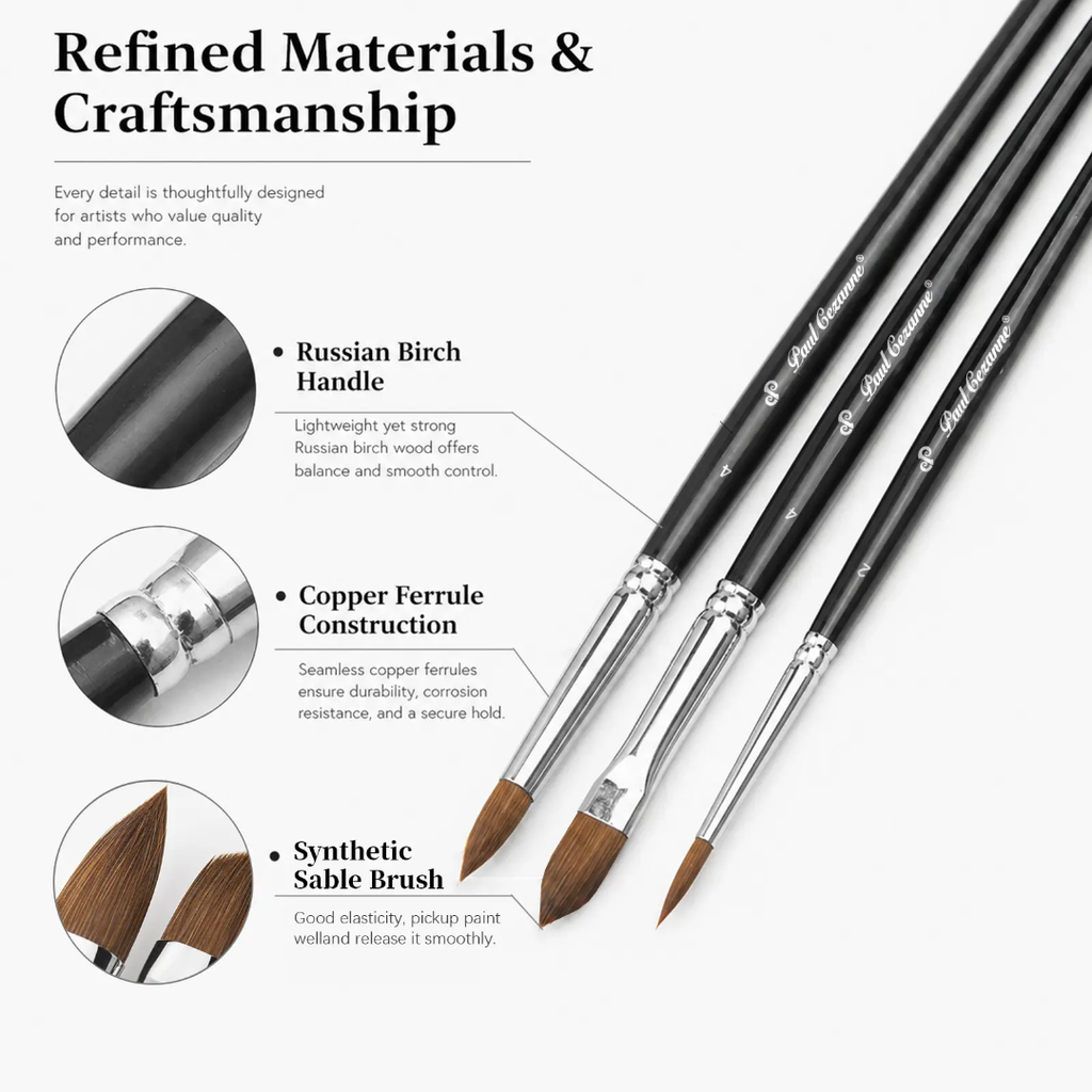 Paul Cezanne Black Watercolor Brush 10 Pcs Synthetic Sable Hair Wood Handle Paintbrush Set