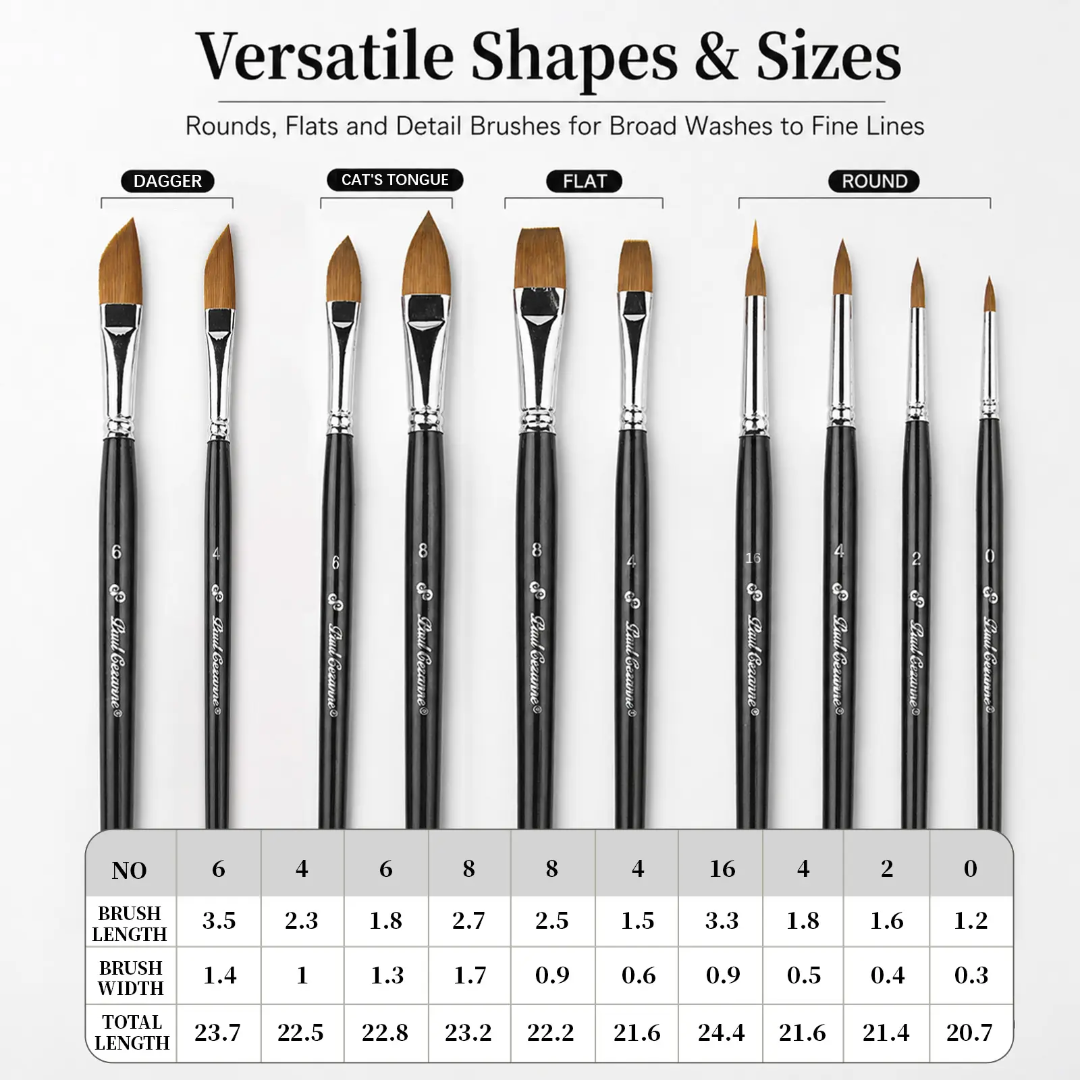 Paul Cezanne Black Watercolor Brush 10 Pcs Synthetic Sable Hair Wood Handle Paintbrush Set